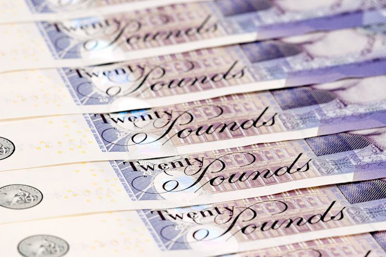 英镑/美元跌至1.2350，因英国零售销售数据不佳和美联储担忧